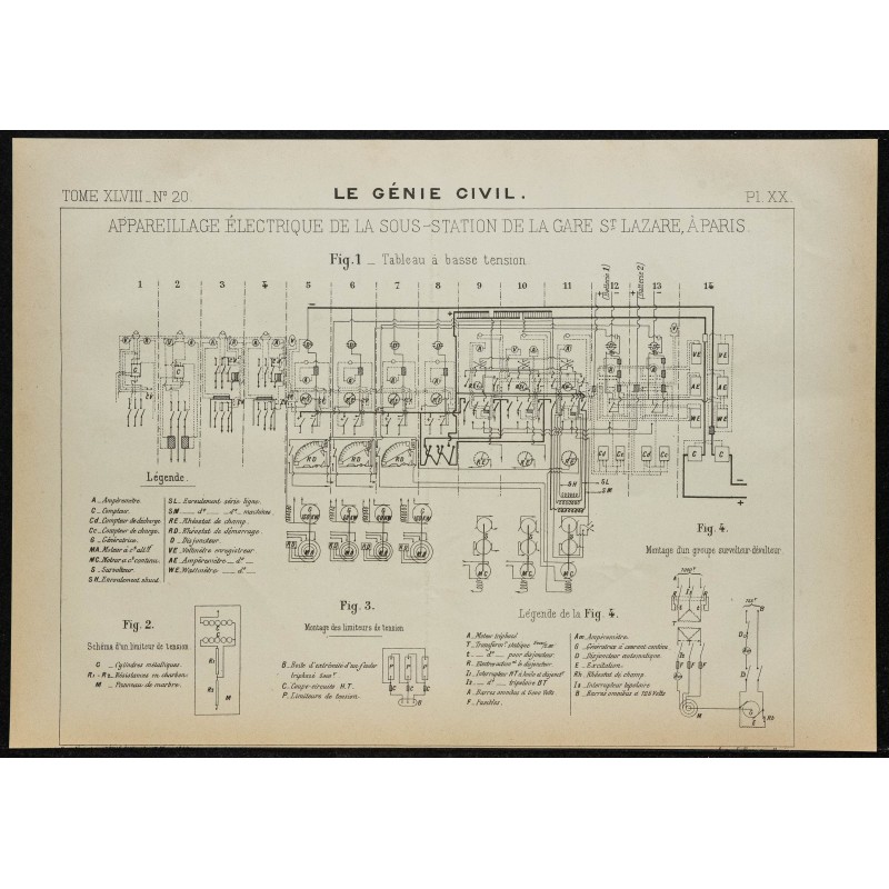 1906 - Appareillage électrique Gare Saint-Lazare 