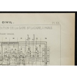 1906 - Appareillage électrique Gare Saint-Lazare 