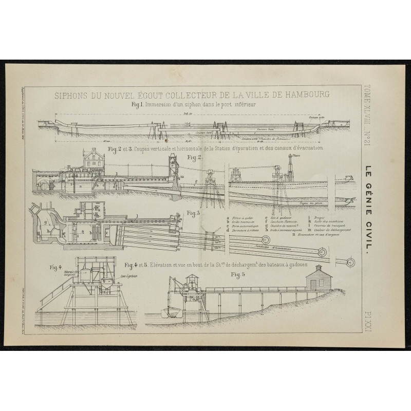 1906 - Siphons des égouts de Hambourg 