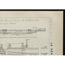 1906 - Siphons des égouts de Hambourg 