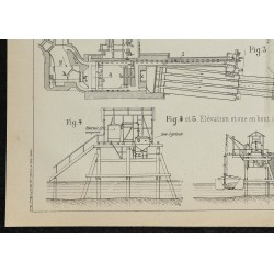 1906 - Siphons des égouts de Hambourg 