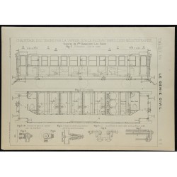1906 - Plan de chauffage des trains par vapeur 