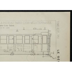 1906 - Plan de chauffage des trains par vapeur 