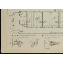 1906 - Plan de chauffage des trains par vapeur 