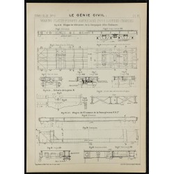 1906 - Plan de wagons plates-formes américains 
