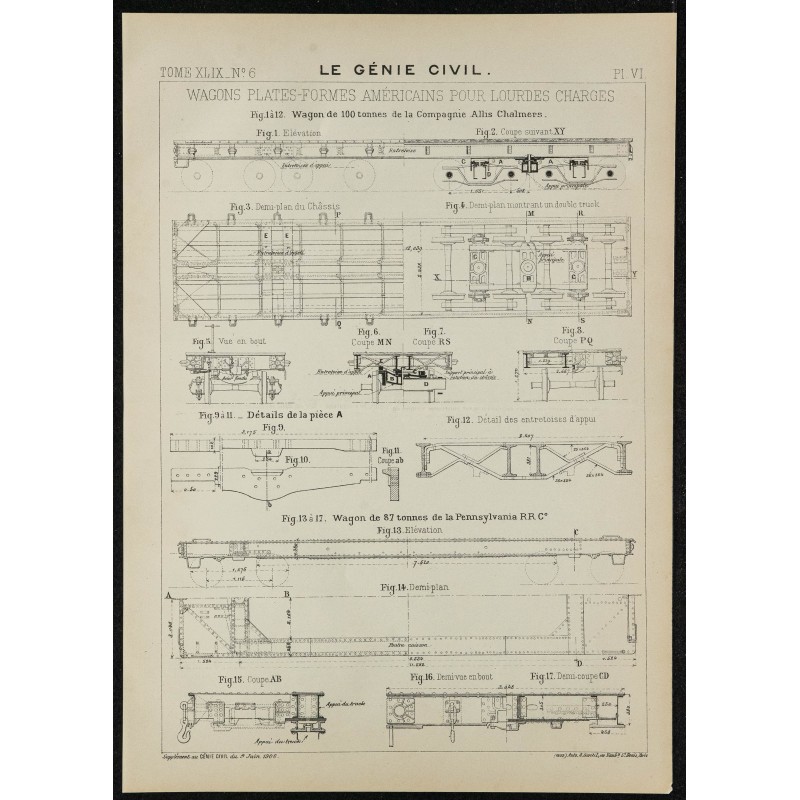 1906 - Plan de wagons plates-formes américains 