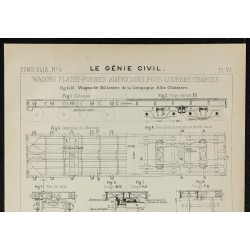 1906 - Plan de wagons plates-formes américains 