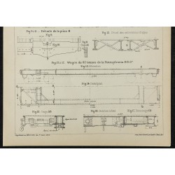 1906 - Plan de wagons plates-formes américains 