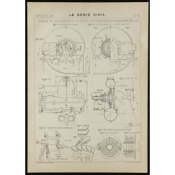 1906 - Turbine hydroélectrique de Snoqualmie Falls 