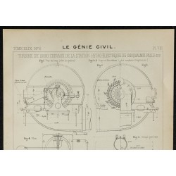 1906 - Turbine hydroélectrique de Snoqualmie Falls 