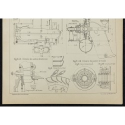 1906 - Turbine hydroélectrique de Snoqualmie Falls 