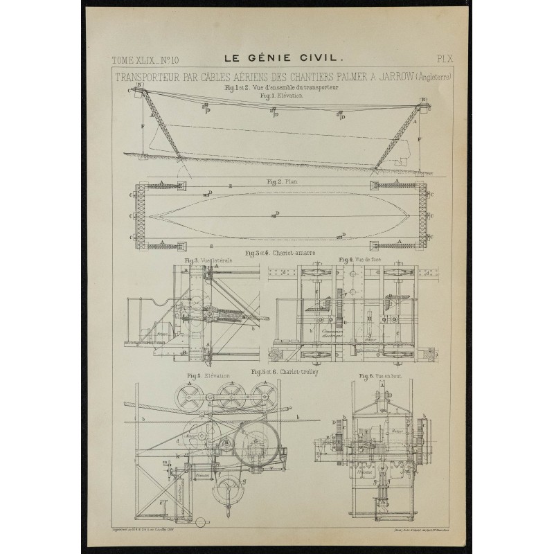 1906 - Plan Transporteur par câbles aériens 