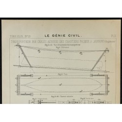 1906 - Plan Transporteur par câbles aériens 