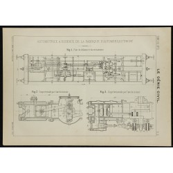 1906 - Mécanisme d'automotrice Orion 