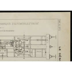 1906 - Mécanisme d'automotrice Orion 