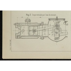 1906 - Mécanisme d'automotrice Orion 