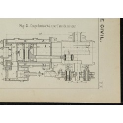 1906 - Mécanisme d'automotrice Orion 