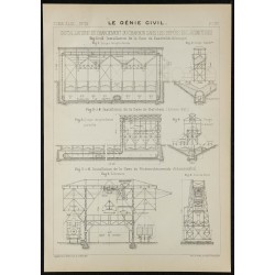 1906 - Chargement du charbon 