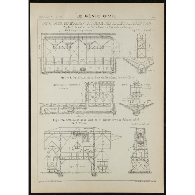 1906 - Chargement du charbon 