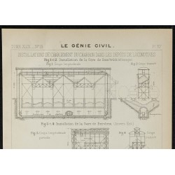 1906 - Chargement du charbon 