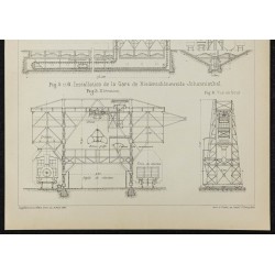 1906 - Chargement du charbon 