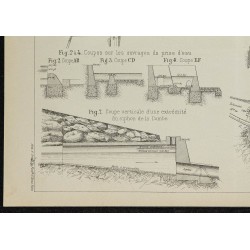 1906 - Plan de l'usine électrique de la Siagne 