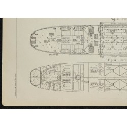 1906 - Plan de la drague 'Coronation' 