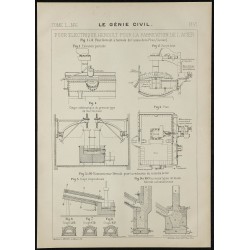 1906 - Four électrique Héroult 