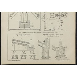 1906 - Four électrique Héroult 