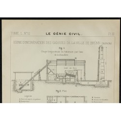 1907 - Plan de l'usine d'incinération de Brünn 