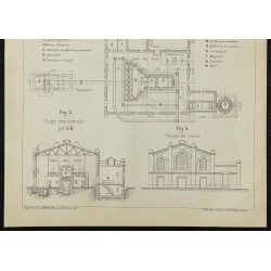 1907 - Plan de l'usine d'incinération de Brünn 