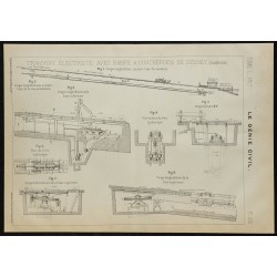 1907 - Tramway électrique avec rampe à contrepoids 