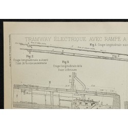 1907 - Tramway électrique avec rampe à contrepoids 