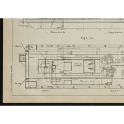 1907 - Plan de dérocheuse sous-marine 