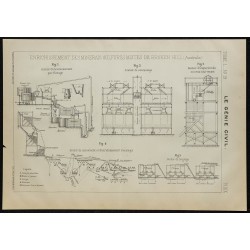 1907 - Enrichissement des minerais à Broken Hill 