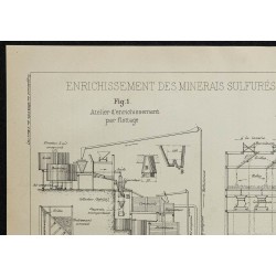 1907 - Enrichissement des minerais à Broken Hill 