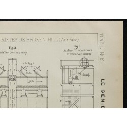 1907 - Enrichissement des minerais à Broken Hill 