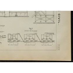 1907 - Enrichissement des minerais à Broken Hill 