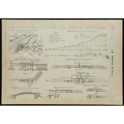 1907 - Plan technique de transport aérien 