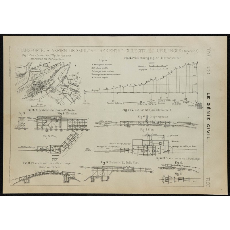 1907 - Plan technique de transport aérien 