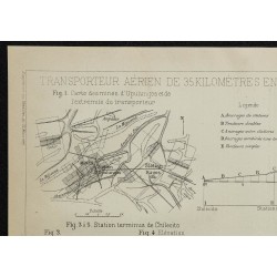 1907 - Plan technique de transport aérien 