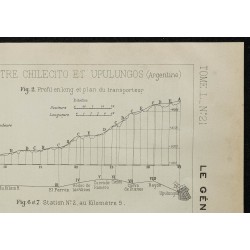 1907 - Plan technique de transport aérien 