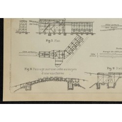 1907 - Plan technique de transport aérien 