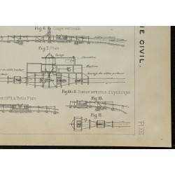 1907 - Plan technique de transport aérien 