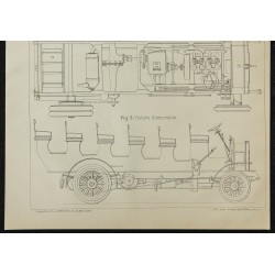 1907 - Omnibus à pétrole Wolseley 