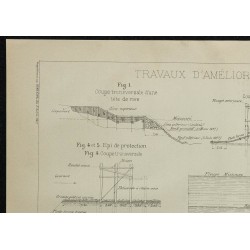 1907 - Travaux d'amélioration du Missouri 