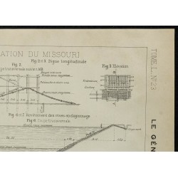 1907 - Travaux d'amélioration du Missouri 