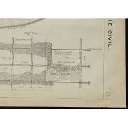 1907 - Travaux d'amélioration du Missouri 