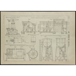 1907 - Machines de broyage industriel 