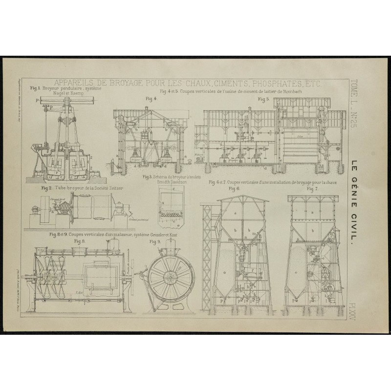 1907 - Machines de broyage industriel 